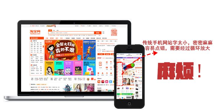 什么是響應式網站建設-www.0511kqzl.com